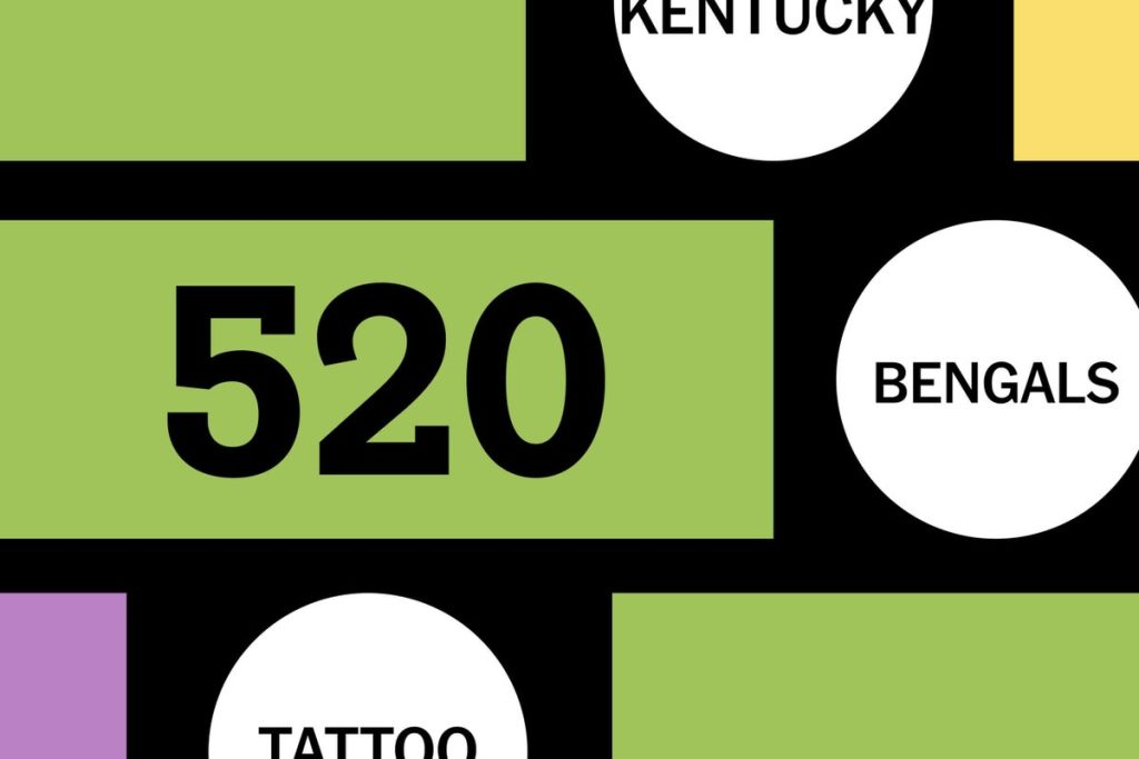 Connections Sports Edition Puzzle 520 Provides Hints and Answers for February 25, 2026